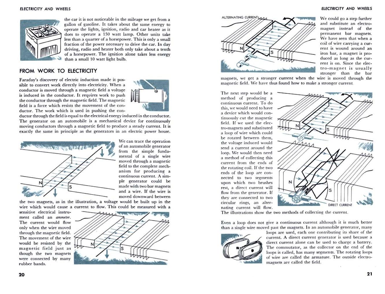 n_1953-Electricity and Wheels-20-21.jpg